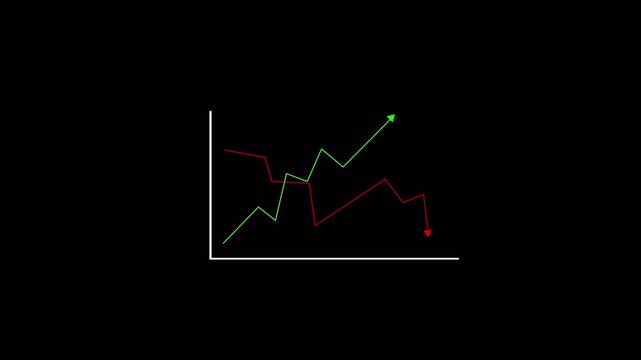 Animated bullish and bearish stock market comparison chart with green upward trend and red downward graph isolated on black background for financial analysis and 4k business motion graphics video
