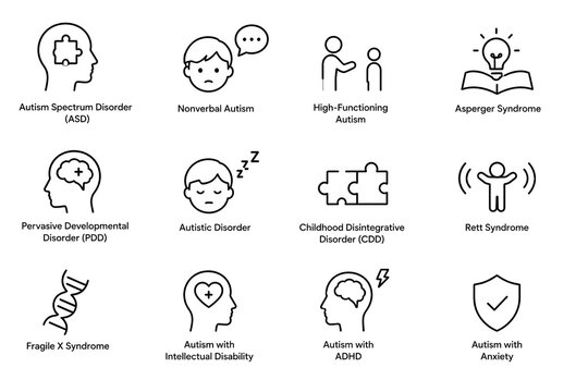 Autism Spectrum Disorder Vector Icon Set Neurodiversity Mental Health Symbols