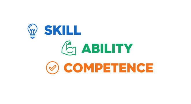 Skill, ability, and competence concept vector illustration. Human resources and career development banner with typography and flat line icons of a lightbulb, strong arm, and checkmark.