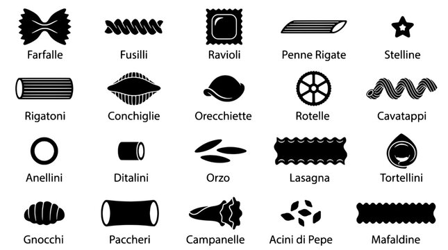 Pasta icons set with black silhouette shapes and names, various Italian noodle types. featuring Farfalle, Fusilli, Ravioli with Penne Rigate and