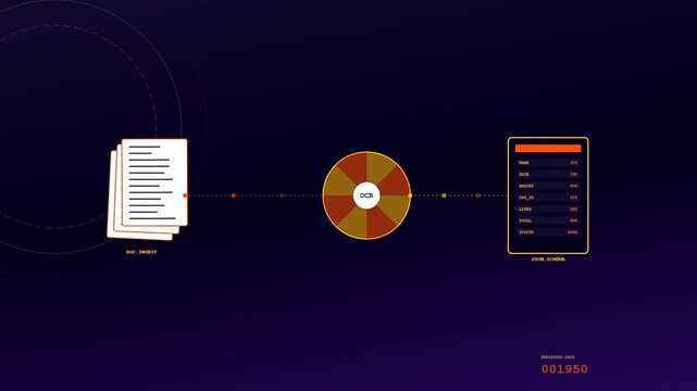A fluid AI integration process moves data through an automated recognition cycle to transform digital documents into structured information streams for efficient modern enterprise office workflows