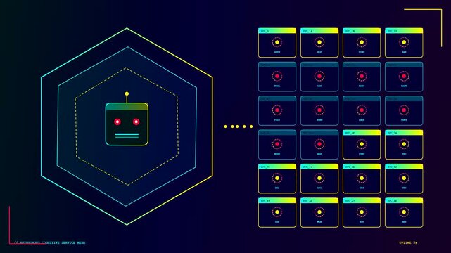 A complex AI Integration Process unfolds as robotic faces animate alongside glowing data grid panels representing digital connectivity within a high speed futuristic software system interface design