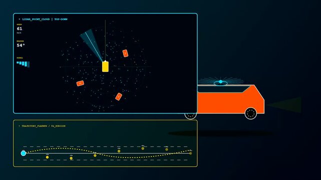 An innovative AI integration process monitoring a self driving vehicle navigation system as it analyzes surroundings and adjusts its travel trajectory in a simulated digital interface