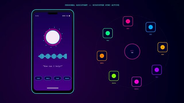 A fluid AI Integration Process display shows a smartphone interface with spinning icons reflecting data synchronization within a dark digital environment during active software system operations