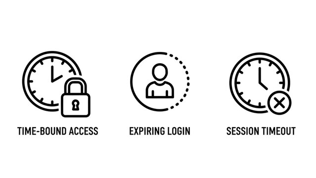 Time-bound access expiring login session timeout icons with security authentication protection password duration expiration management illustration technology interface termination business