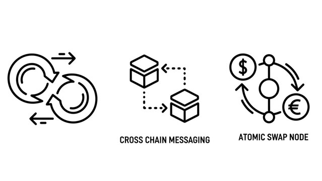 Blockchain icons: cross-chain messaging atomic swap data exchange with digital currency smart contract financial technology peer to peer digital asset cryptocurrency exchange financial system