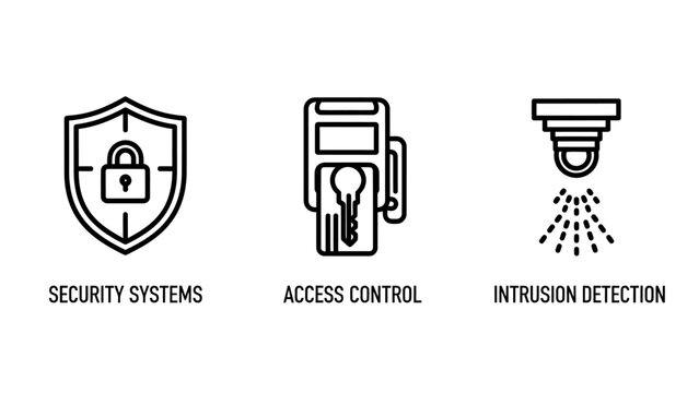 Electronic security and access control icons featuring a protection shield with a padlock a keycard reader for authorized entry an intrusion detection ceiling sensor with signal waves security