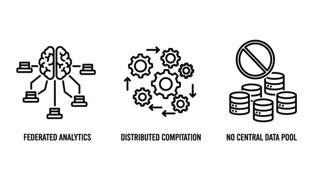 Federated analytics distributed computation and no central data pool icon set with technology analytics computation federated distributed decentralized computer artificial intelligence