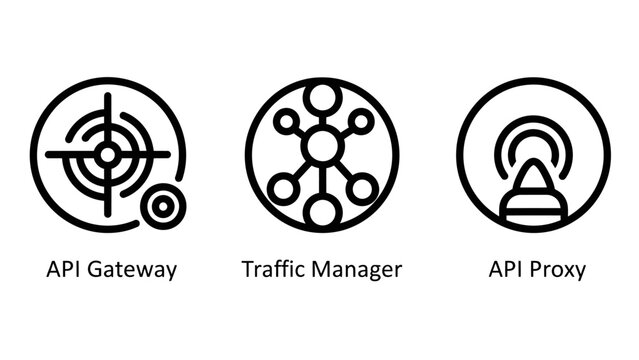 Api management and network connection line icon set for web infrastructure with connection infrastructure software computing development technology programming management interface protocol