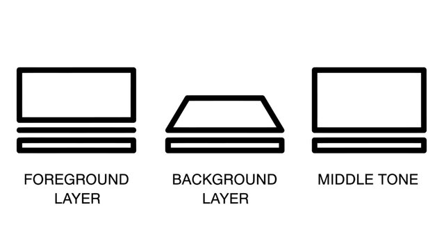 Foreground layer background layer middle tone graphic icons with foreground background illustration collection software creative composition perspective manipulation contrast component