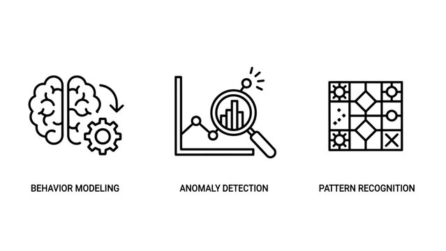 Behavior modeling anomaly detection pattern recognition icons for data analysis and machine learning concepts with artificial intelligence magnifying glass data science icon set line art security