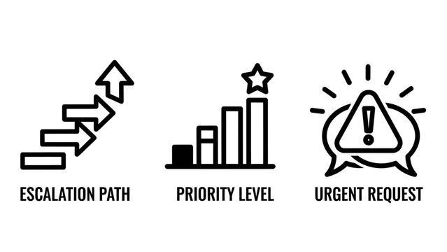 Business process icons for escalation path priority level urgent request management bar chart speech bubble exclamation mark customer service escalation priority business management