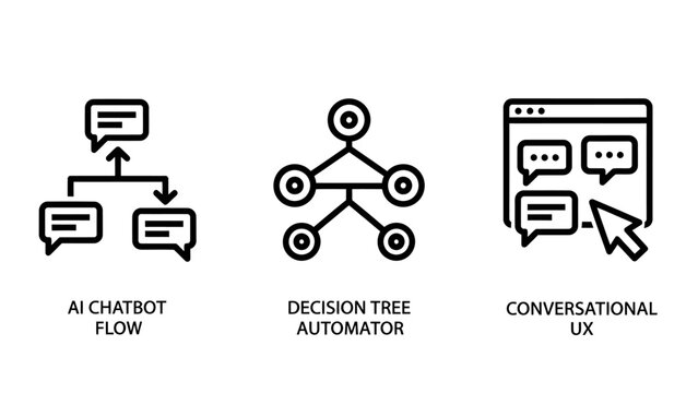Set of chatbot interface and automated conversation flow line icons with automation conversation interface decision artificial intelligence messaging technology customer software platform