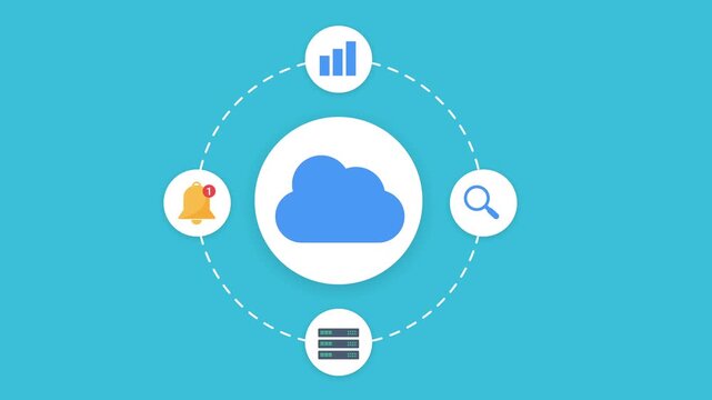 Animated cloud computing illustration connected with analytics, search, notification, and database elements in a digital ecosystem, representing smart data workflow and communication.
