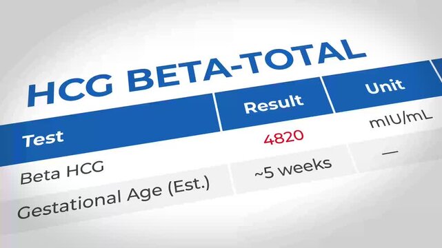 Laboratory HCG Beta-Total Test Result Display in Medical Setting