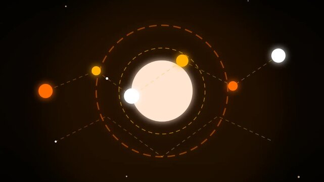 Abstract solar system model with glowing planets and circular orbits on a dark space background