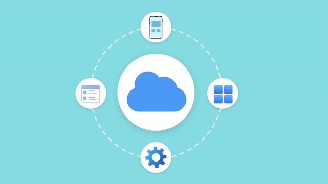 Animated cloud computing illustration connected with mobile devices, dashboard, and system management elements in a digital ecosystem, representing smart connectivity and automation.