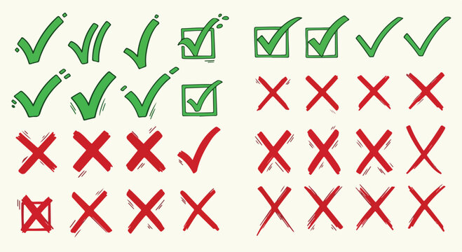 Close-up of a detailed chart with green check marks and red crosses indicating correct and incorrect options