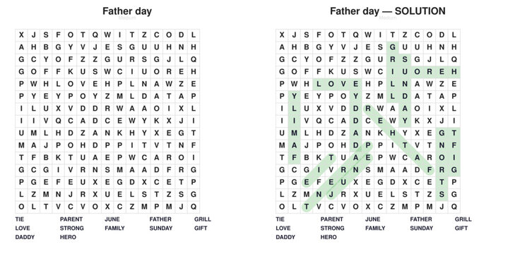 Fathers Day word search puzzle. Medium difficulty 15x15 grid of hidden letters. Educational brainteaser featuring holiday vocabulary. Printable worksheet game with solution