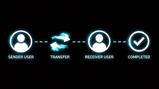 Digital file transfer process animation with glowing icons on black background