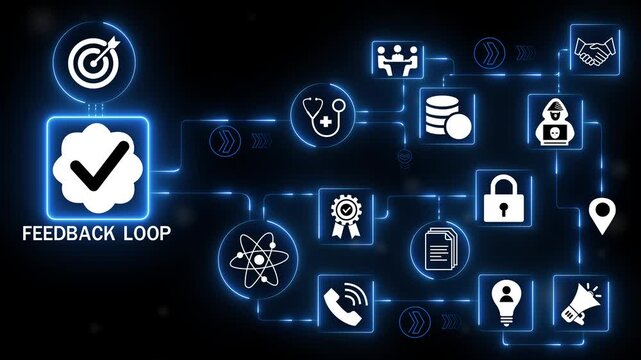 Feedback loop technology icons network with response communication cycle icon system illustrating customer input analysis improvement process interface.