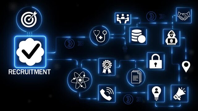 Recruitment process system with talent acquisition workflow and candidate selection strategy for business hiring and workforce development.