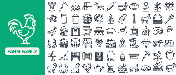 Family Farm and Rural Homestead outline icon set. Featuring rooster, barn, tractor, hay bale, and milk can symbols. Editable stroke vector icons for farm blogs and agritourism sites. © Pixel_Forge
