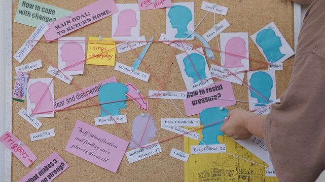 corkboard map characters and arcs, emotional connections in narrative project, Writer&rsquo;s Inspiration board writer with character sketches, story planning, Storytelling visualization, notes
