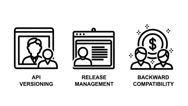 Software development and management icons set for api versioning release backward compatibility with software development versioning management backward compatibility interface programming