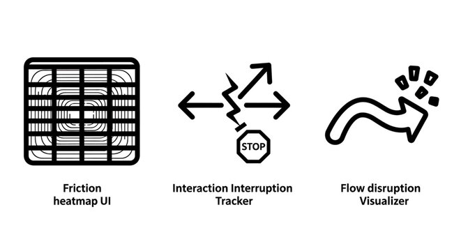 User experience and workflow icons: heatmap interruption disruption with user interface user behavior experience workflow illustration analytics visualization interaction interruption