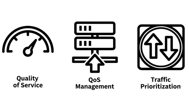 Quality of service qo s management traffic prioritization network icons with qos management network performance data traffic bandwidth management network optimization network control server rack