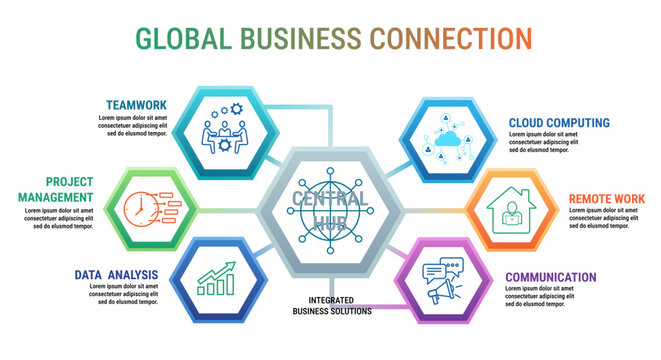 Global business connection infographic template, center hub with 6 hexagonal options for remote teamwork, cloud computing, and communication, flat vector illustration.