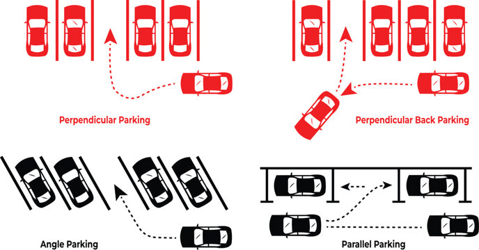 Car parking methods diagram showing perpendicular, angle and parallel parking lot,customizable stroke, Blueprint, Vector