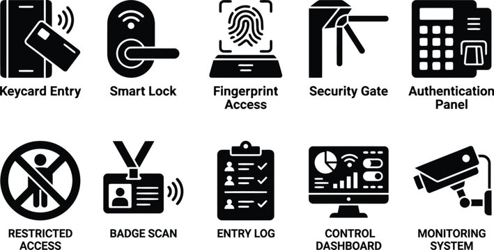 Modern Security Icons Set: Access Control Systems and Technology