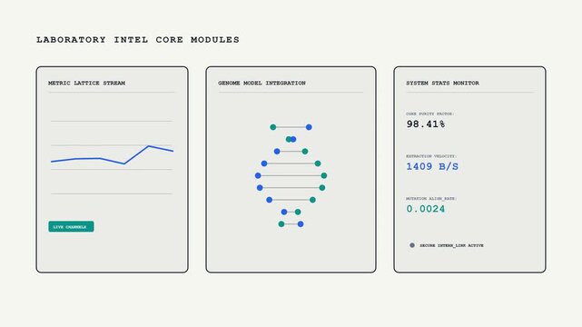 Lab Dashboard Displaying Scientific Data and System Stats