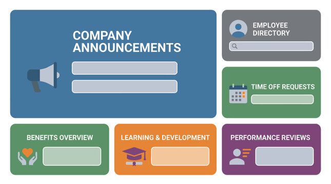 Company announcements and employee profiles, with sections for news, human resources, learning, and staff contacts, flat design elements