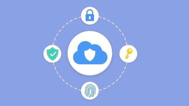 Animated cloud data security illustration featuring connected lock, key, fingerprint, and protection icons in a smooth looping technology scene.