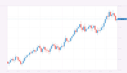 Fototapeta premium Light background red and orange warm area mountain graph trading chart vector illustration for modern business trend evaluation