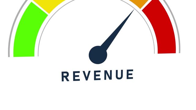 A simple of a revenue gauge with a dark blue needle pointing towards the lower end of the scale indicating a low revenue level with green yellow and red color segments on a clean white