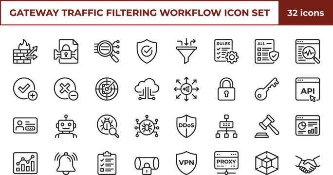 Gateway Traffic Filtering Workflow Line Icon Set Featuring Network Security Protection and Access Control Systems