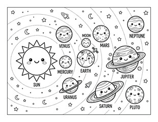 Planets with cute smiling faces orbit the sun in this educational solar system theme coloring page © Abdulmalek