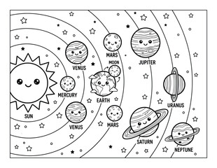 Planets with cute faces orbit a happy sun in this educational solar system theme coloring page © Abdulmalek