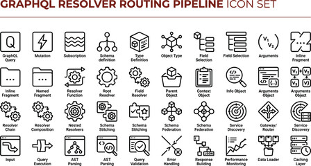 Naklejka premium GraphQL Resolver Routing Pipeline Icon Set with Schema Query Processing and API Workflow Architecture Symbols