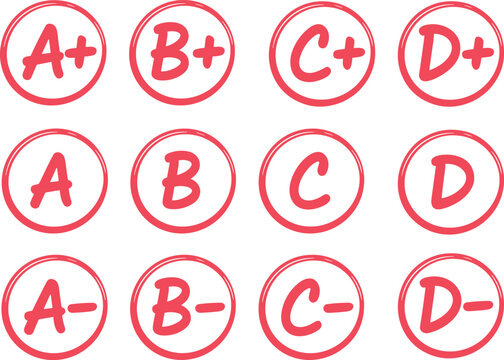 Educational multiple-choice question options with letter choices a b c d
