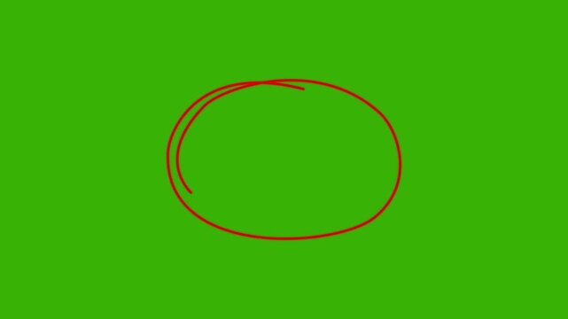 Animated red circle marker drawing effect, hand-drawn highlighter scribble, grunge marker pen style. Сopy space. Transparent background