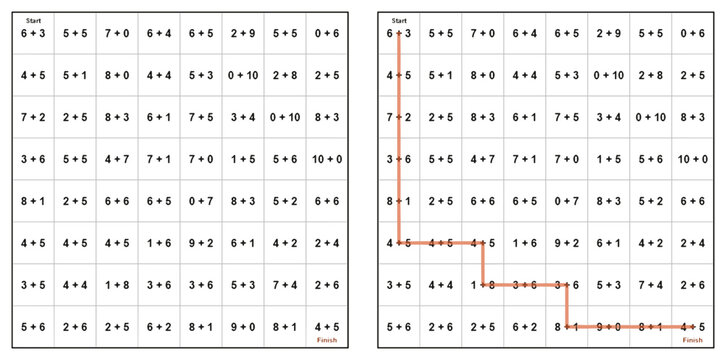 Math Logic Addition Path Grid Puzzle with Answer Key Vector Worksheet