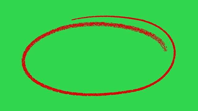 Hand-drawn red circle animation on green screen for highlighting and emphasis doodle