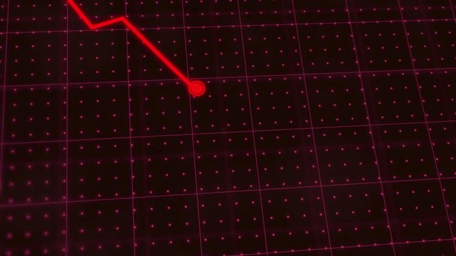 Animated Red Financial Line Graph Trending Downward Market Crash Concept