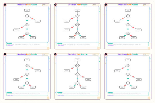 Decision tree graphics with structured data flow in six panels  