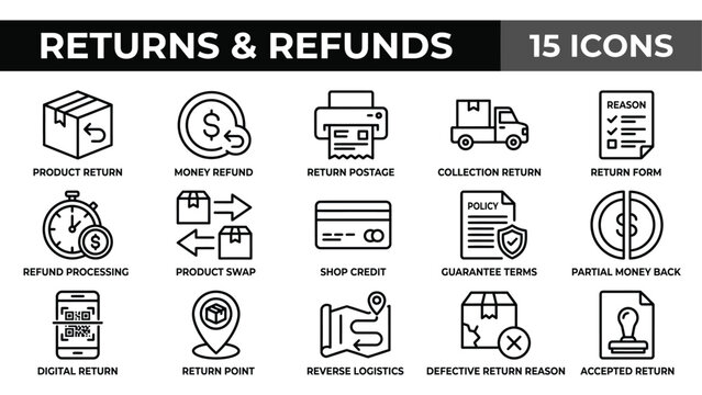 Ecommerce return and refund icon set, business and shopping symbols